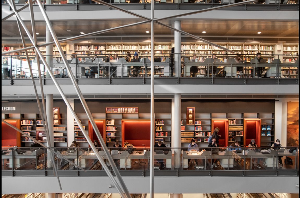Copenhagen Business School, Danmark - Akademisk bibliotek